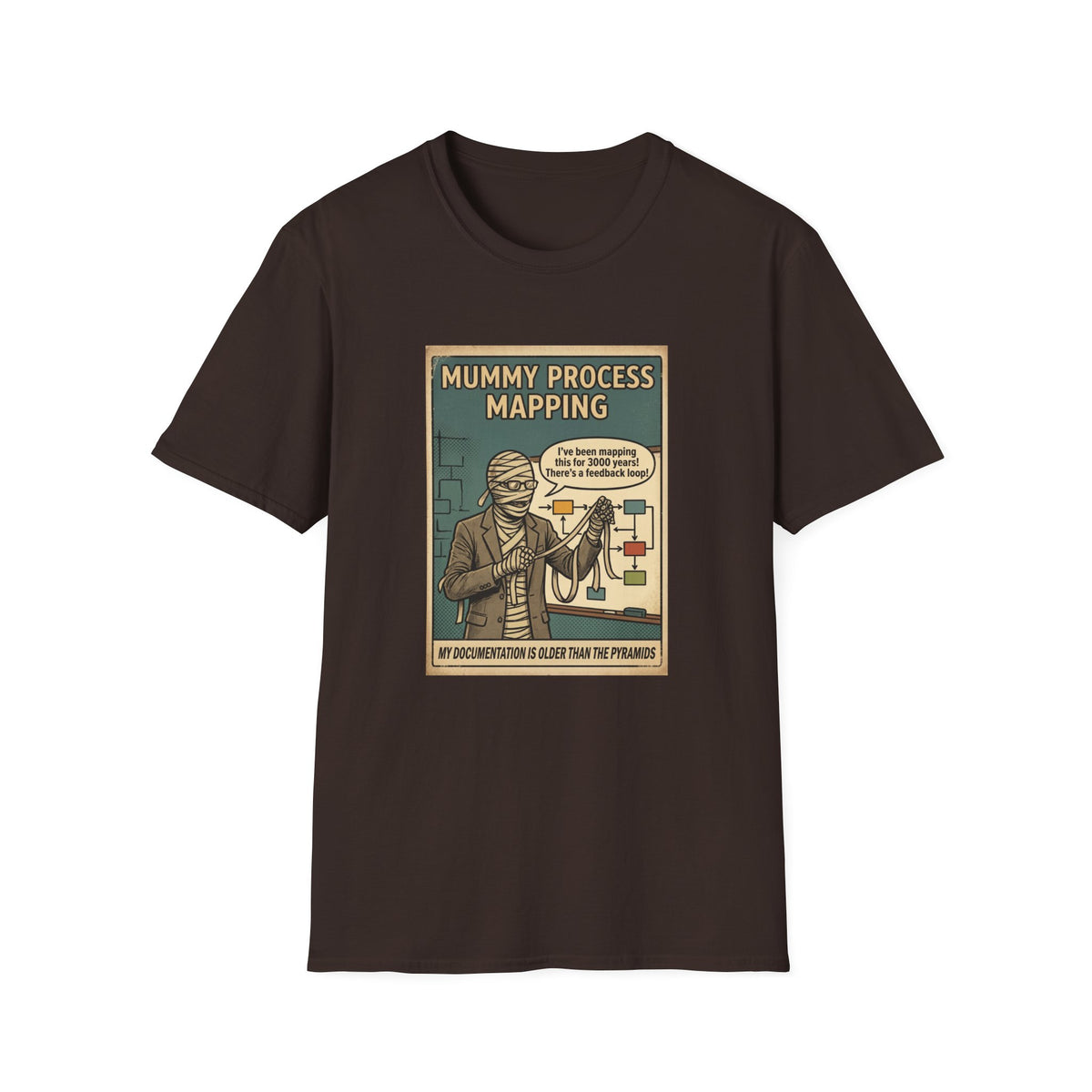 Mummy Process Mapping T-Shirt | Retro Halloween Sarcastic Office Humor