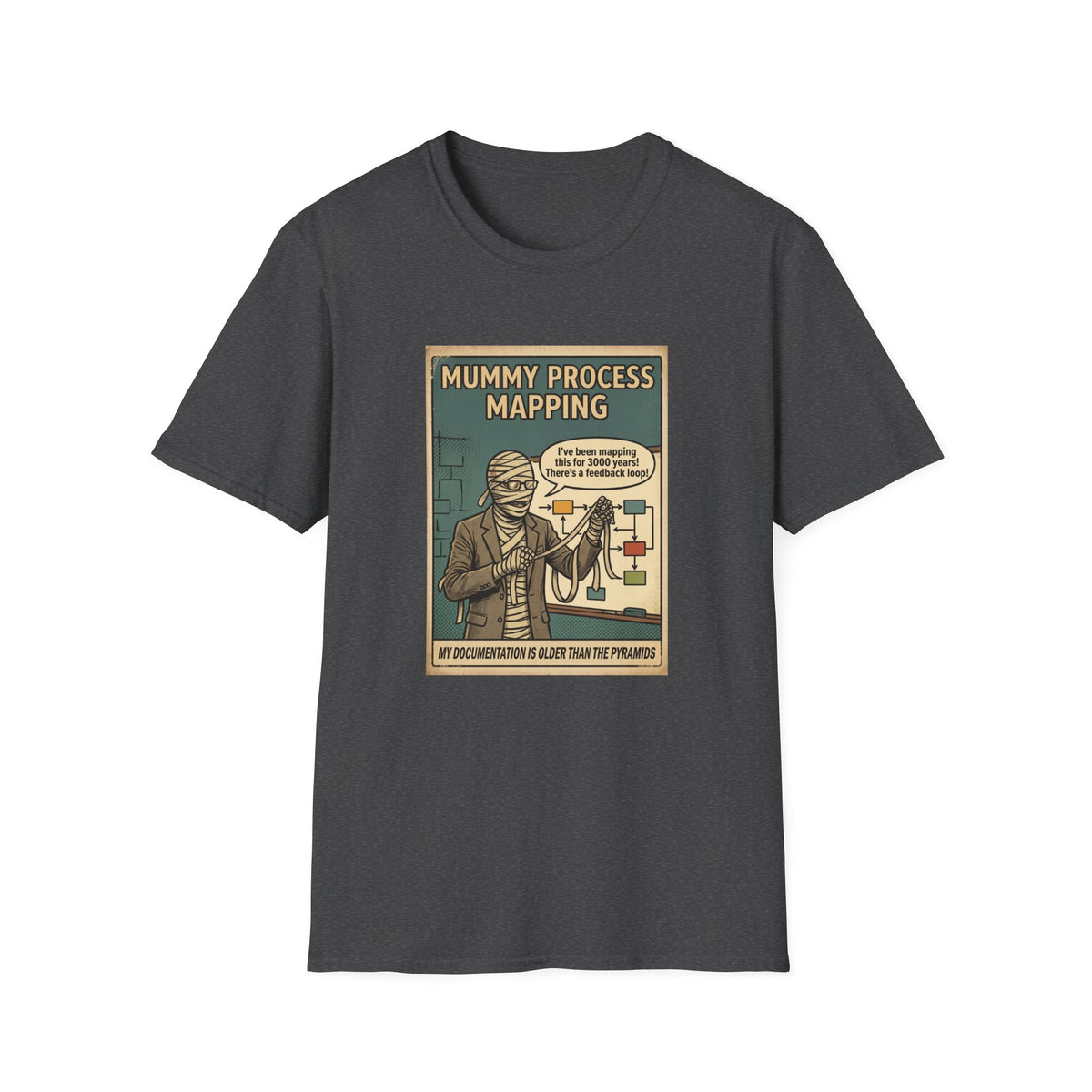 Mummy Process Mapping T-Shirt | Retro Halloween Sarcastic Office Humor