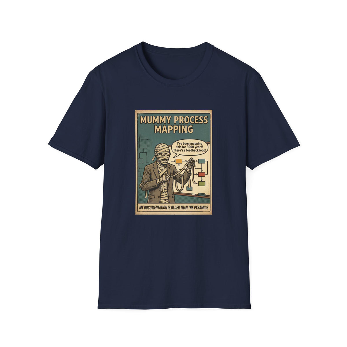 Mummy Process Mapping T-Shirt | Retro Halloween Sarcastic Office Humor