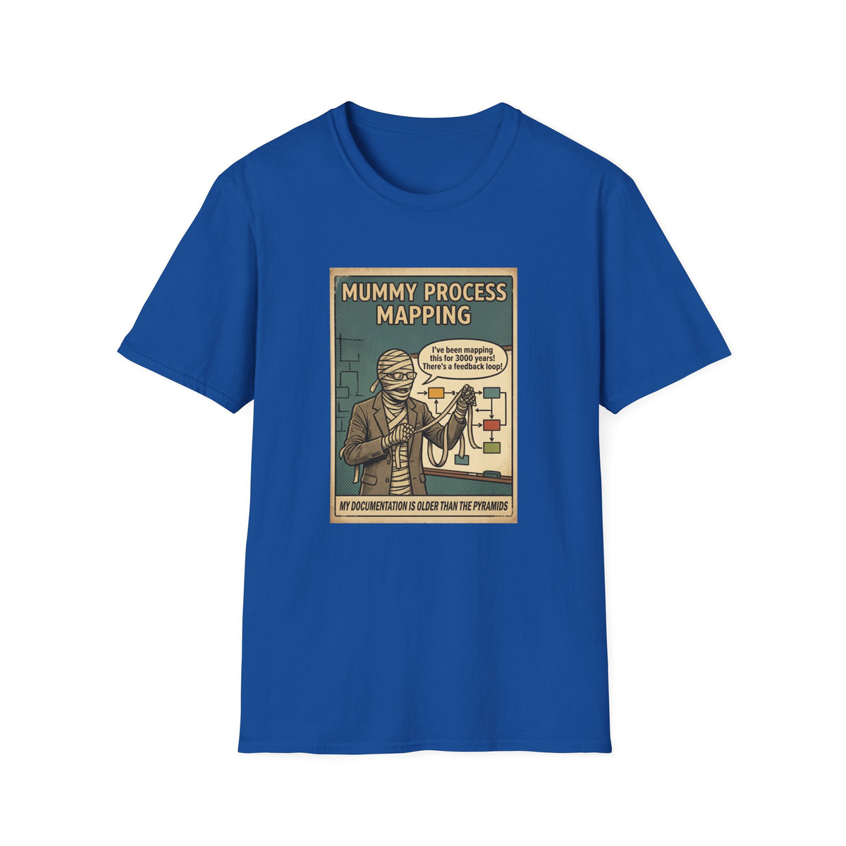 Mummy Process Mapping T-Shirt | Retro Halloween Sarcastic Office Humor