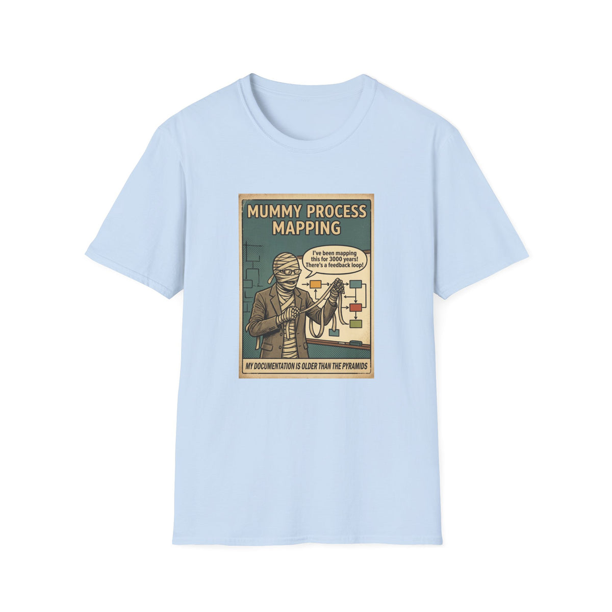 Mummy Process Mapping T-Shirt | Retro Halloween Sarcastic Office Humor