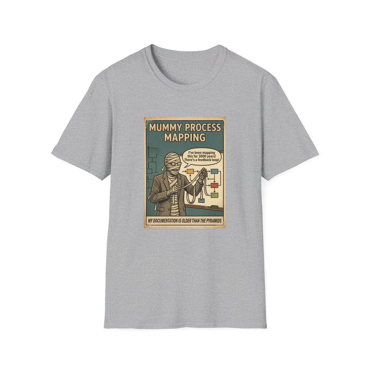 Mummy Process Mapping T-Shirt | Retro Halloween Sarcastic Office Humor