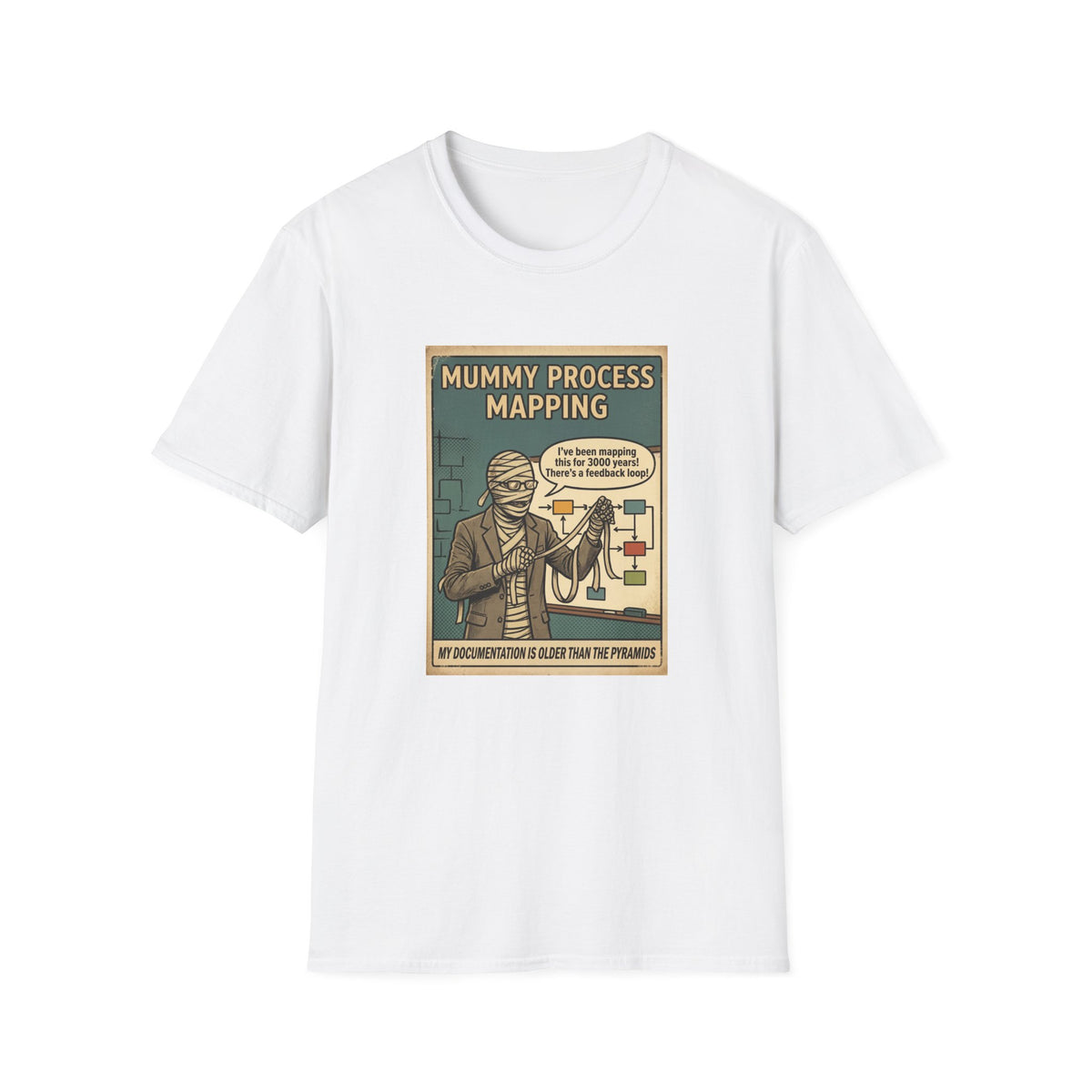 Mummy Process Mapping T-Shirt | Retro Halloween Sarcastic Office Humor