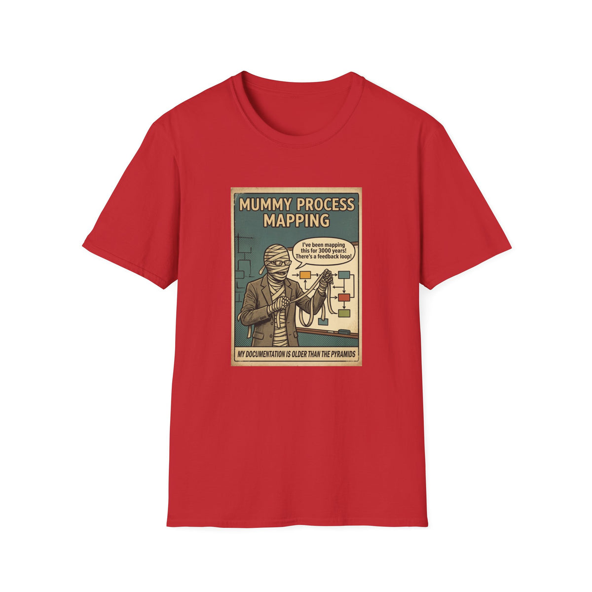 Mummy Process Mapping T-Shirt | Retro Halloween Sarcastic Office Humor